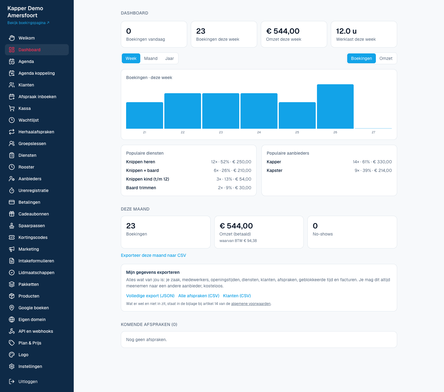 Het admin-dashboard van Klanttijd op de computer, met de dag, de omzet en de agenda bij elkaar